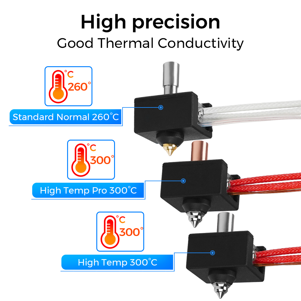300 ℃   Kit Hotend con Heat Br - Creality Printer K1 recensione e prezzo